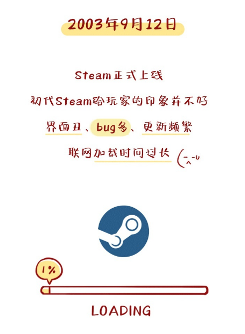 QQ截图20220307211145.png