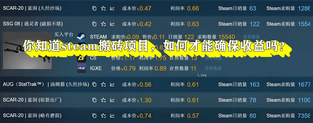 公开课：你知道steam搬砖项目，如何才能确保收益吗？