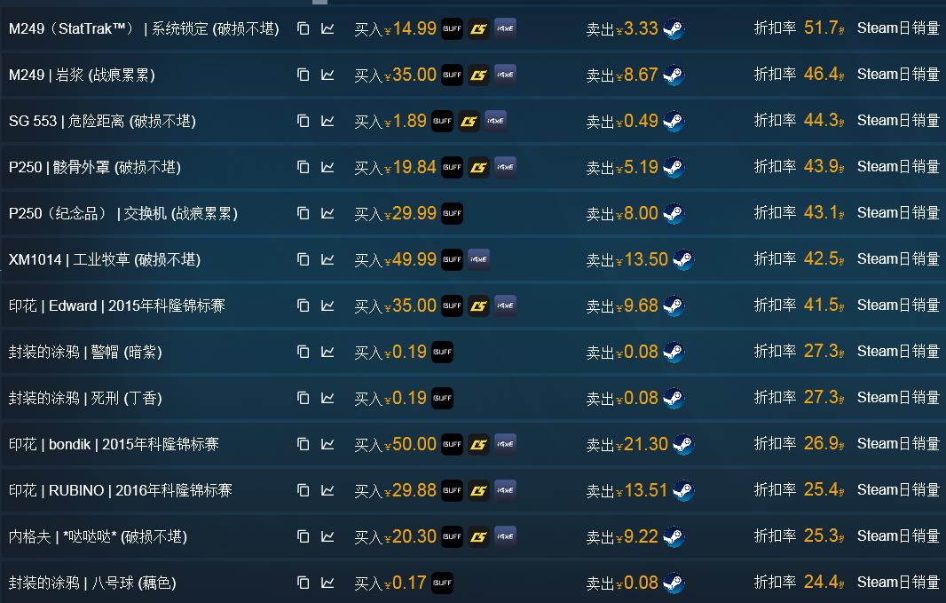 360截图20220426103503245.jpg
